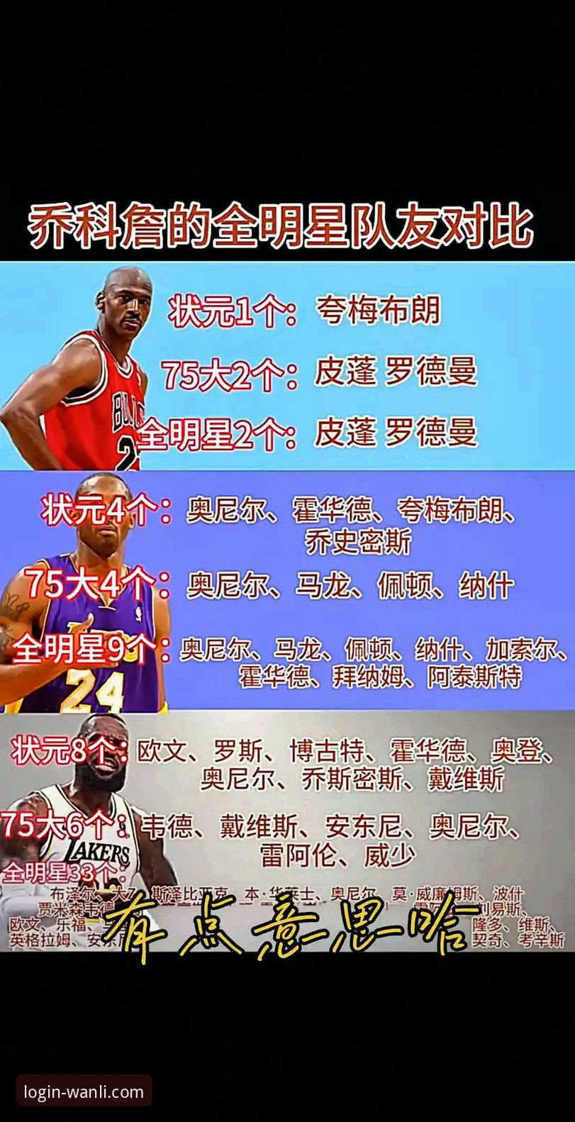 巨星闪耀与团队韧性：湖人险胜步行者背后的比赛解读，与万利官网2025新版观赛体验对比